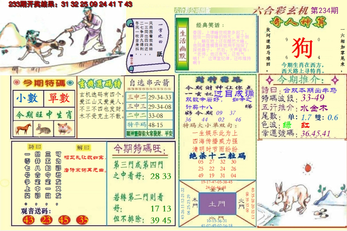 2024234期澳门六合玄机