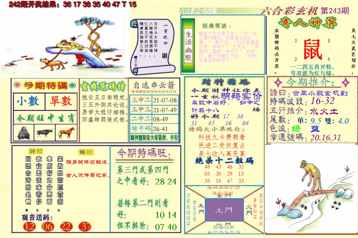 2024243期澳门六合玄机