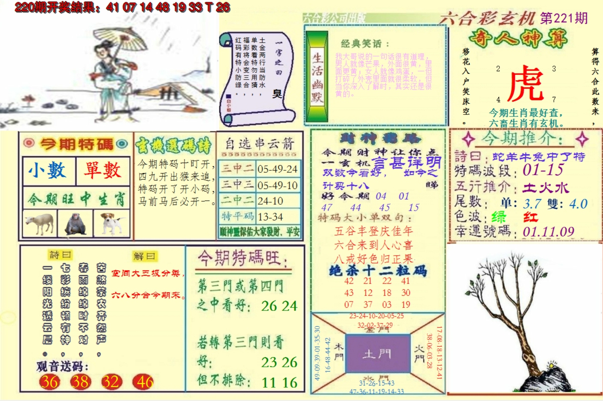 2024221期澳门六合玄机