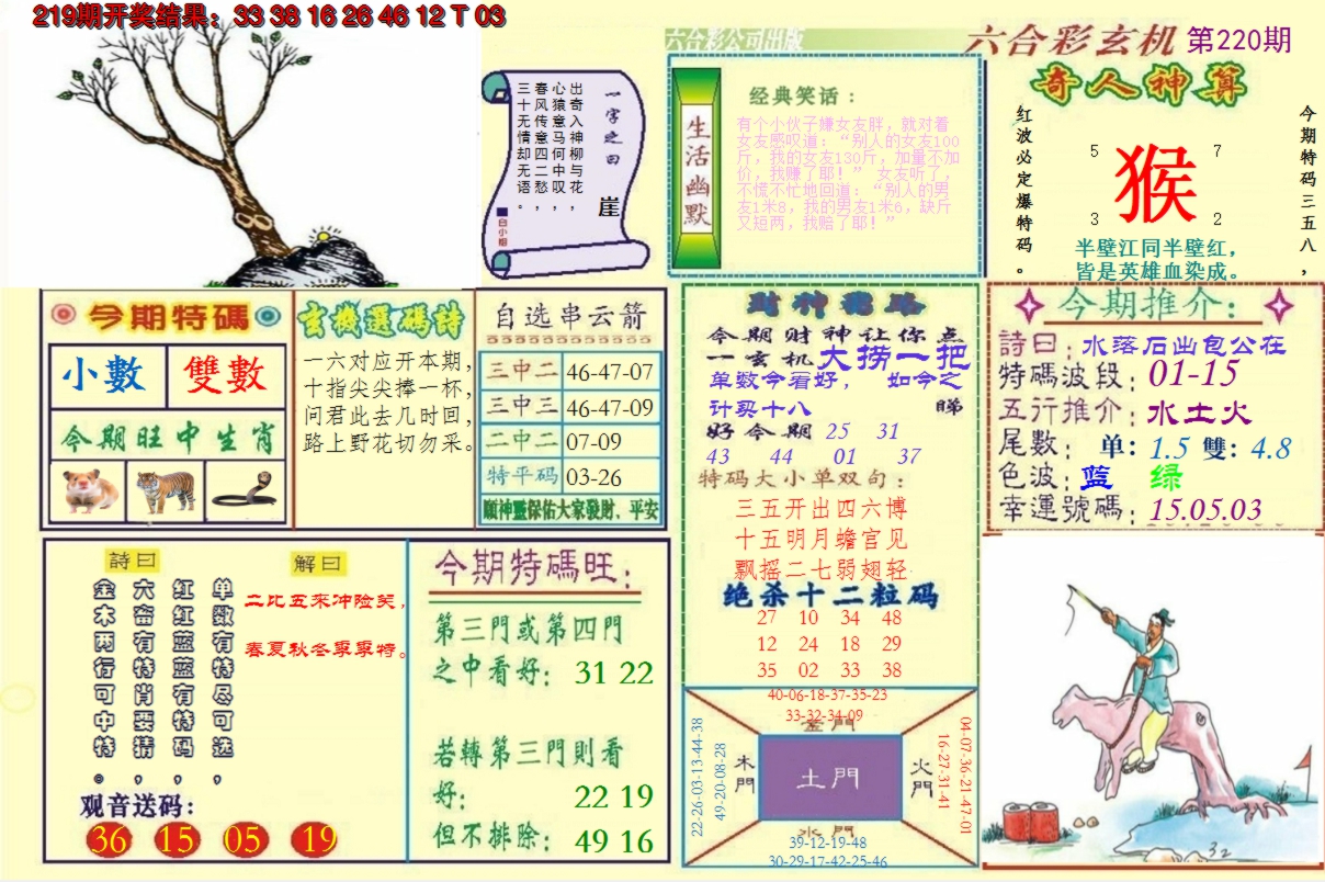 2024220期澳门六合玄机