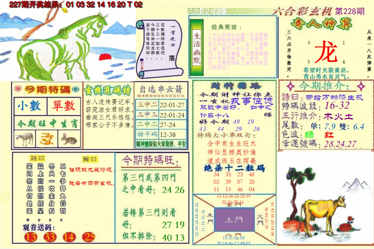 2024228期澳门六合玄机