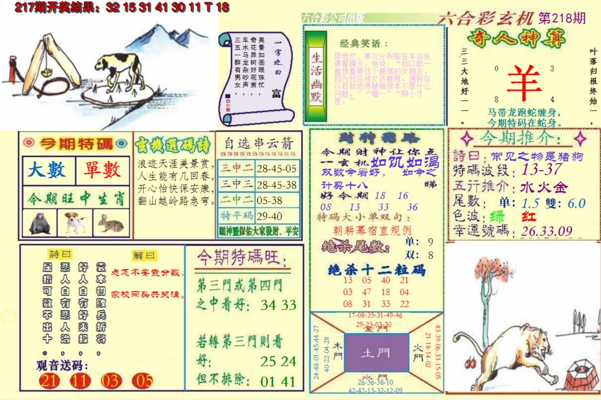 2024218期澳门六合玄机