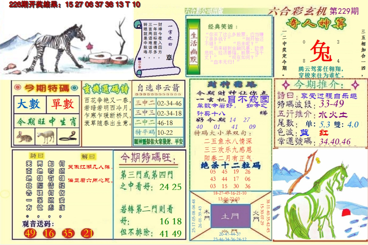 2024229期澳门六合玄机