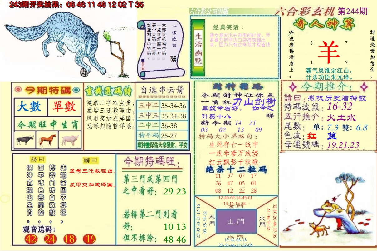 2024244期澳门六合玄机