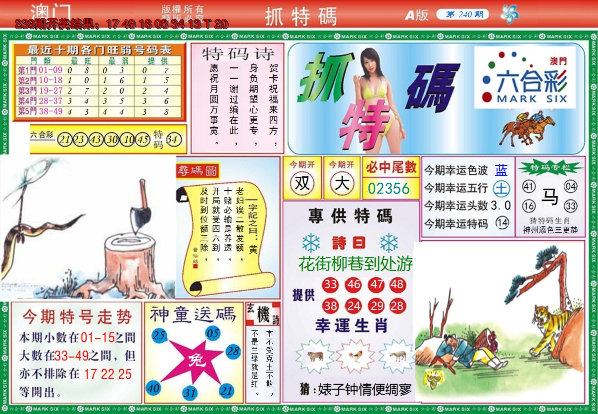 2024240期澳门抓特码A