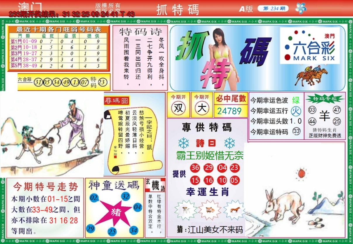 2024234期澳门抓特码A