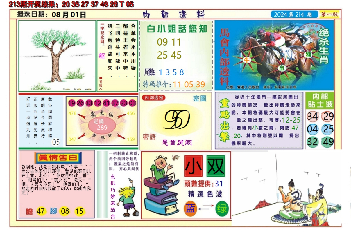 2024214期澳门内部透料A