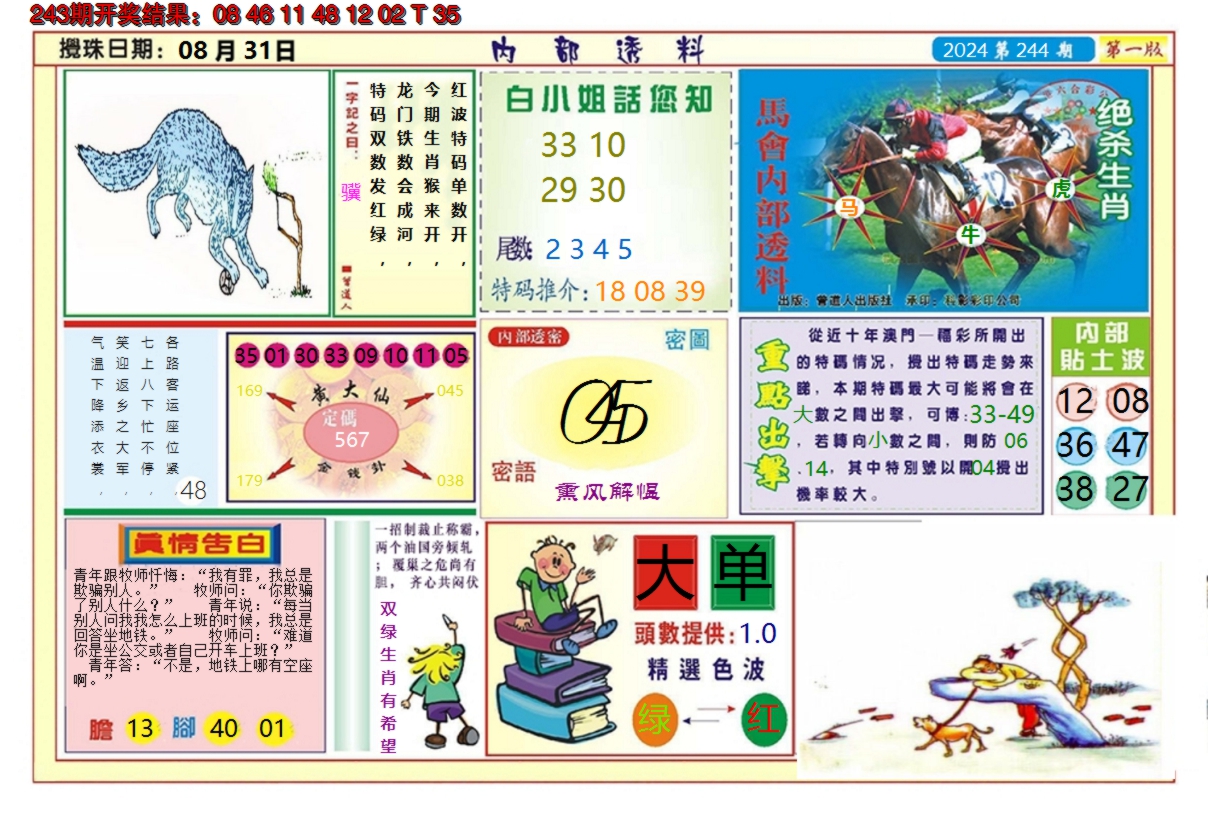 2024244期澳门内部透料A