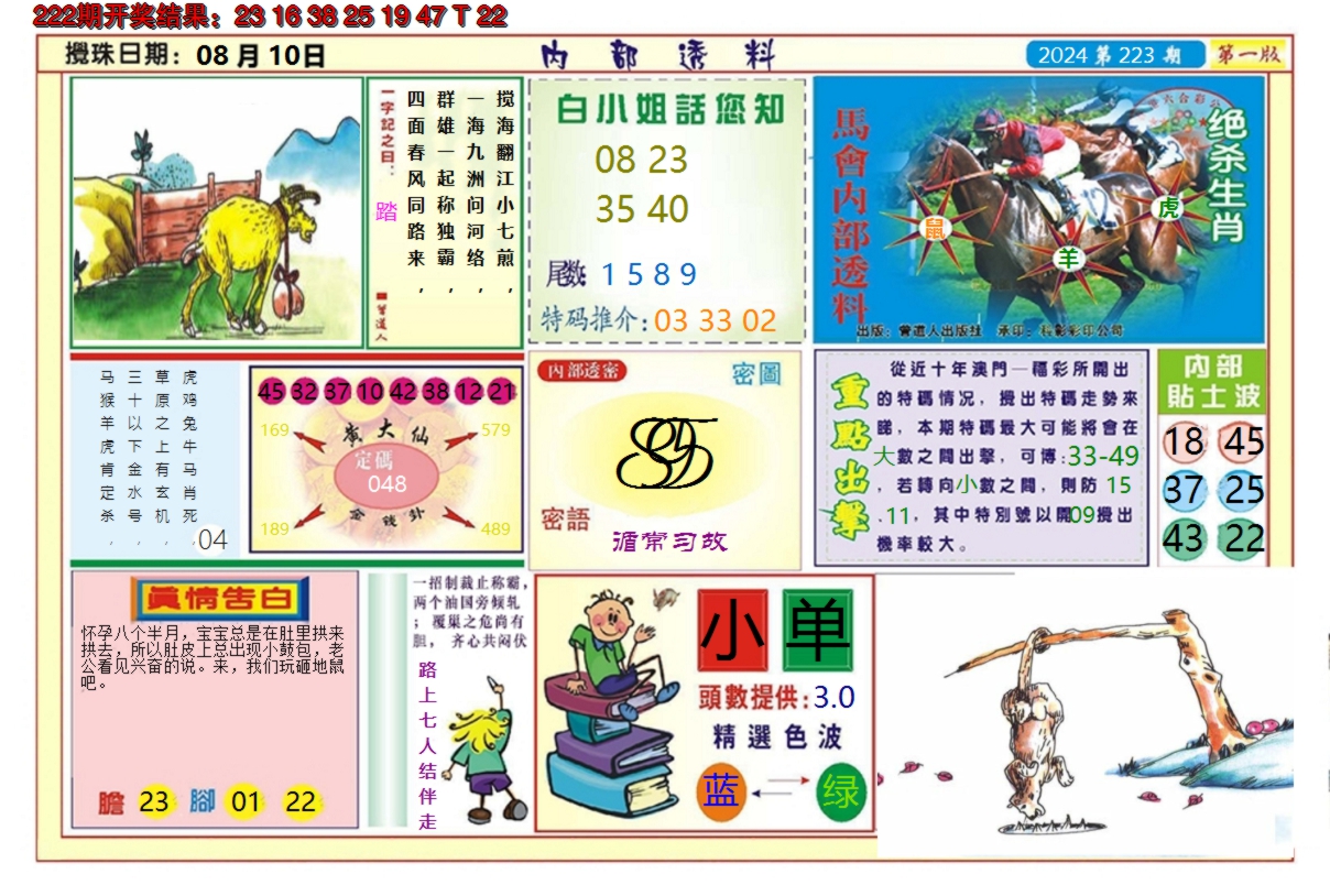 2024223期澳门内部透料A