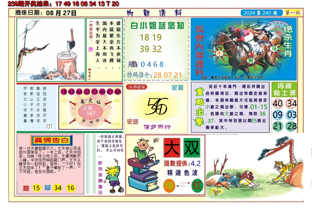 2024240期澳门内部透料A