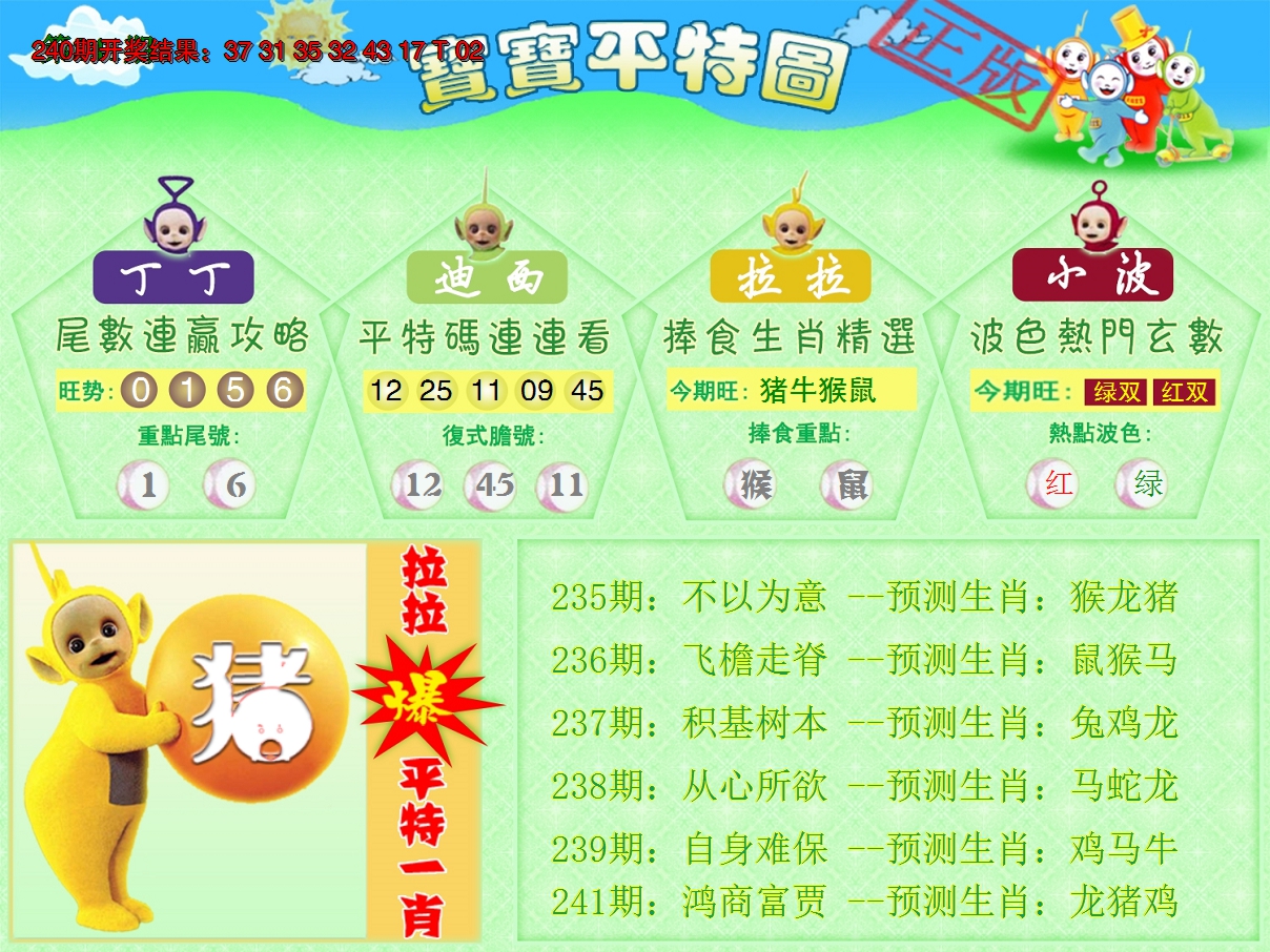 2024241期天线宝宝平特图