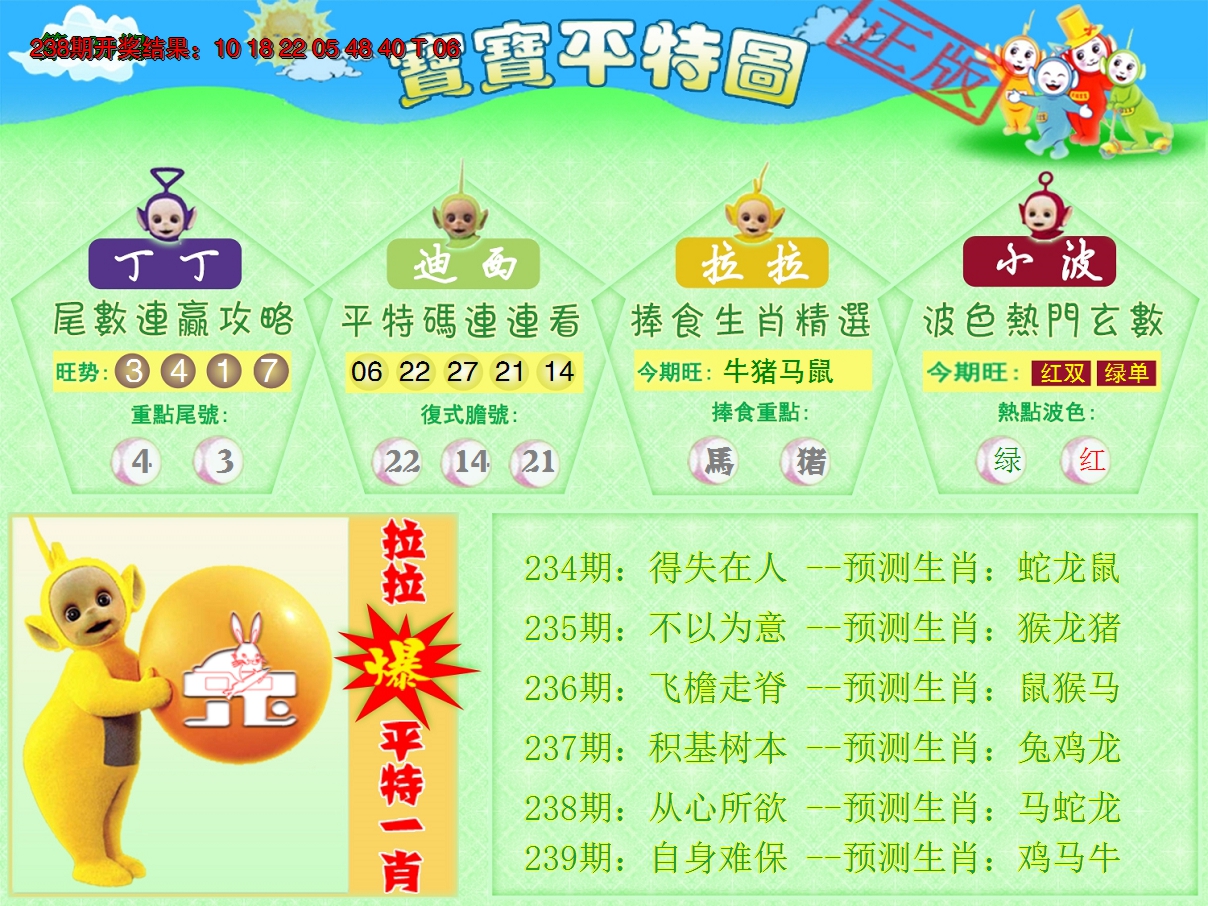 2024239期天线宝宝平特图
