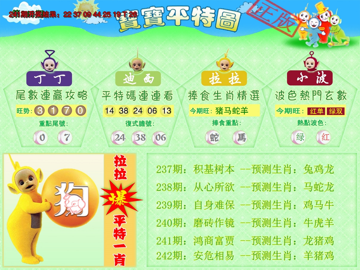 2024242期天线宝宝平特图