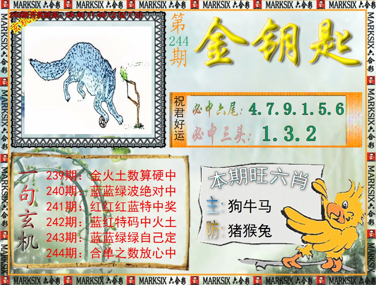 2024244期《澳门金钥匙》
