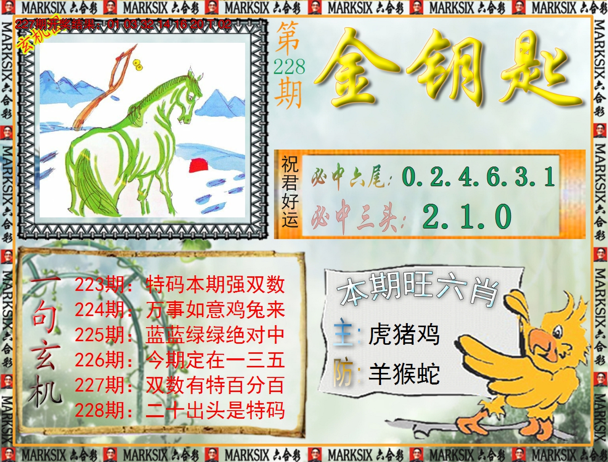 2024228期《澳门金钥匙》