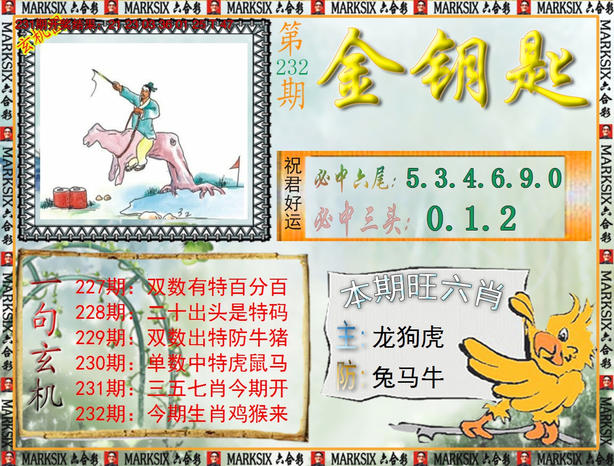 2024232期《澳门金钥匙》