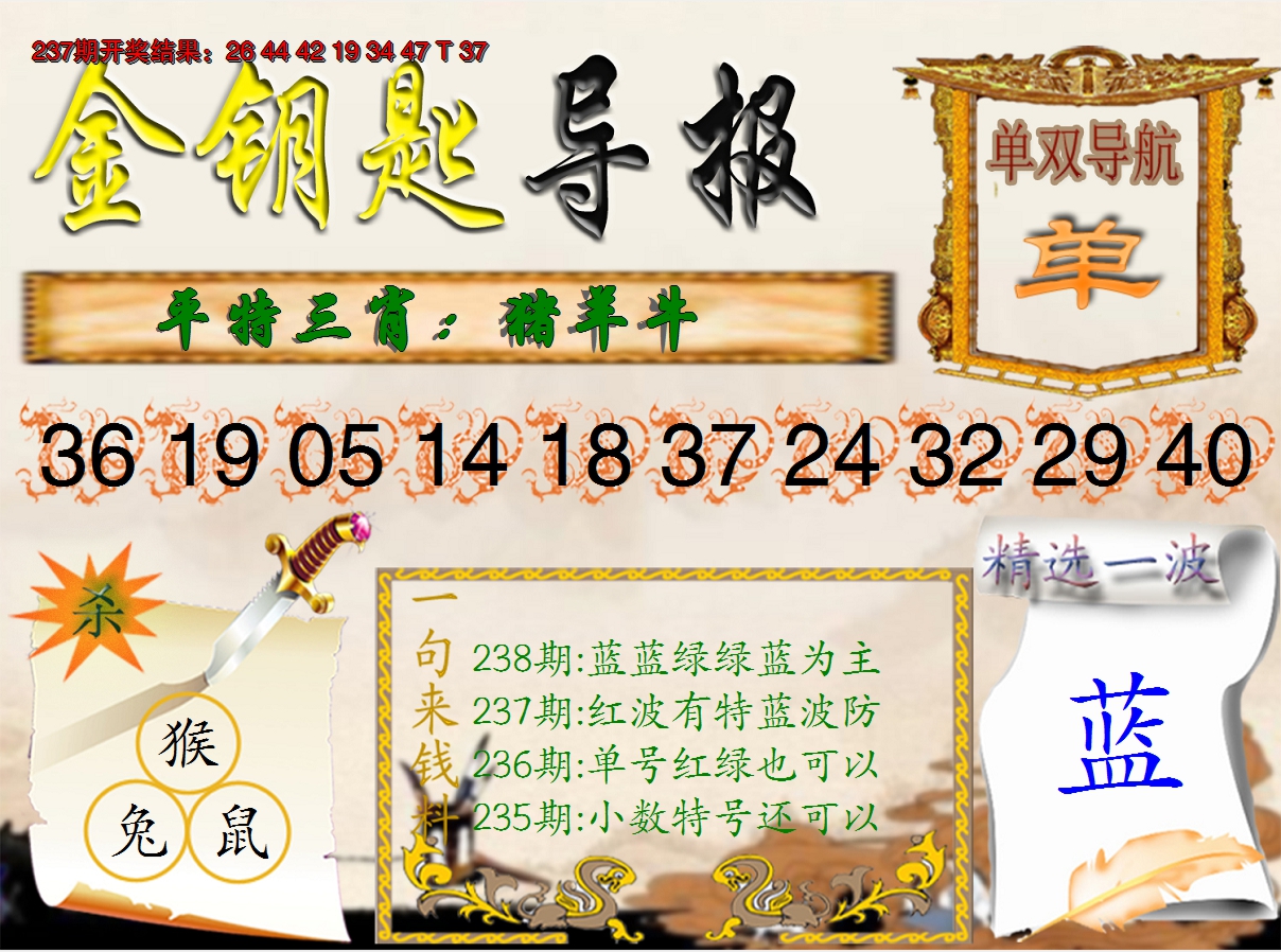 2024238期《金钥匙导报》