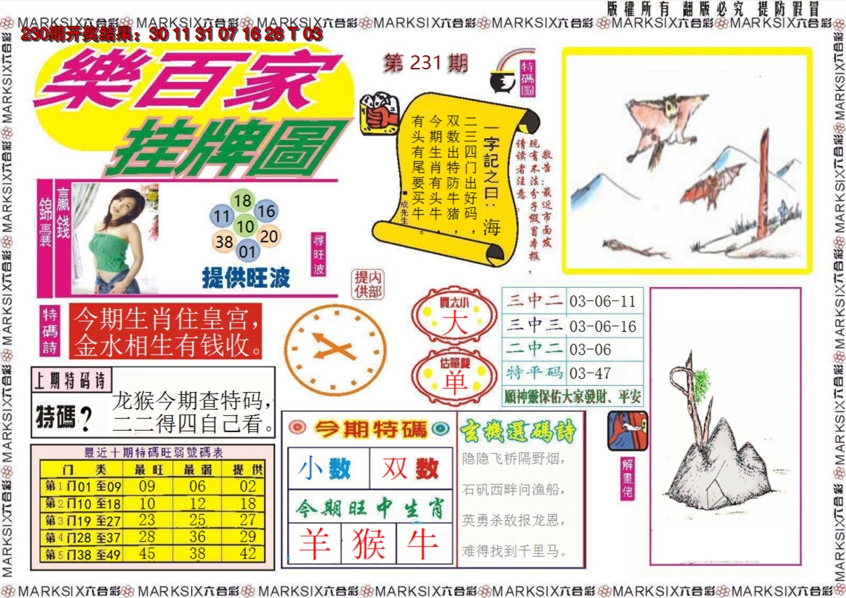 2024231期乐百家挂牌图
