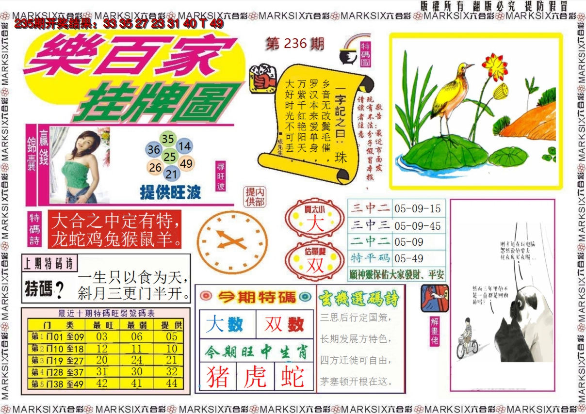 2024236期乐百家挂牌图