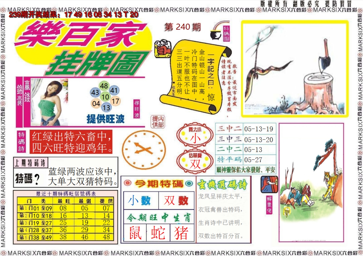 2024240期乐百家挂牌图
