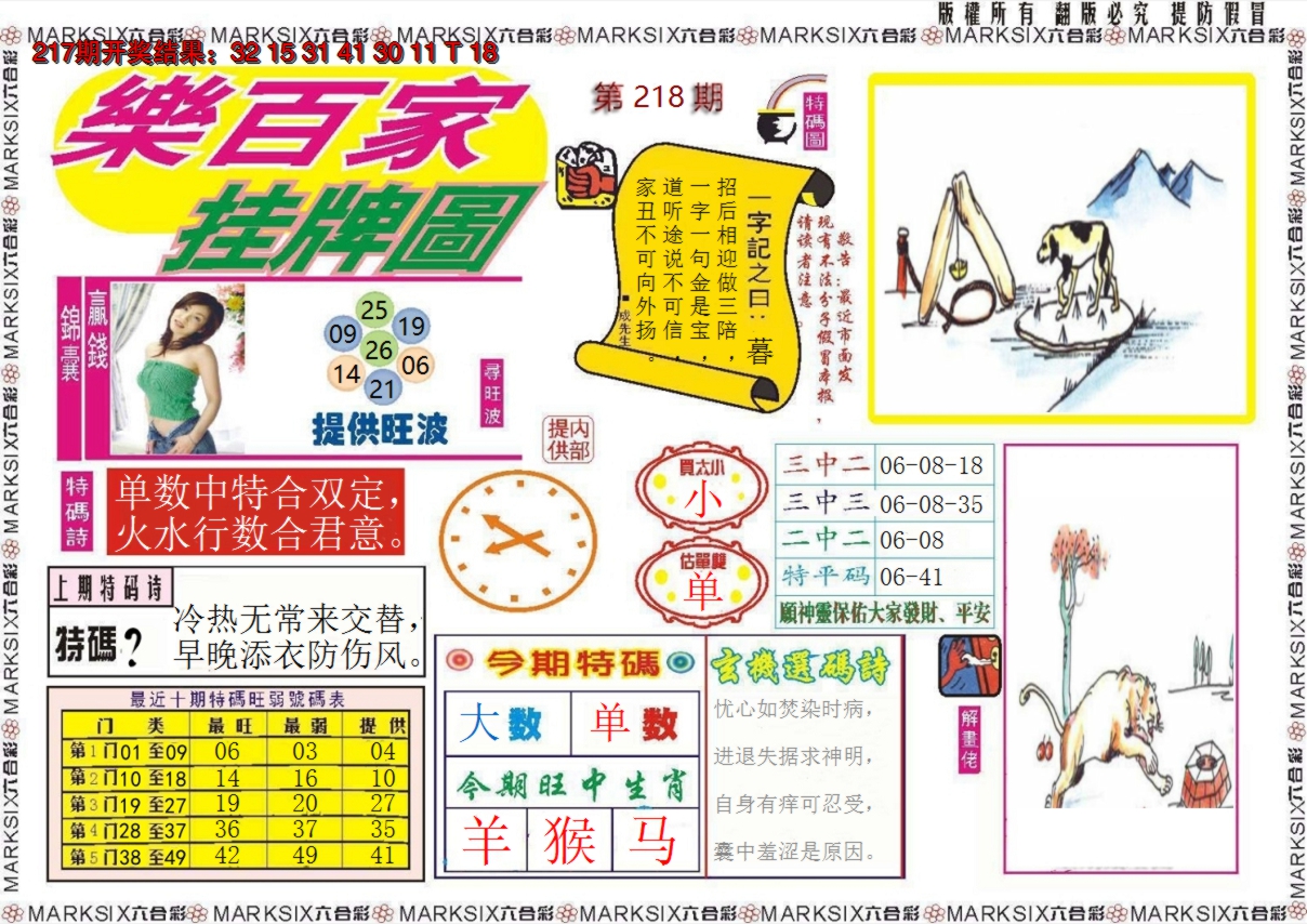 2024218期乐百家挂牌图