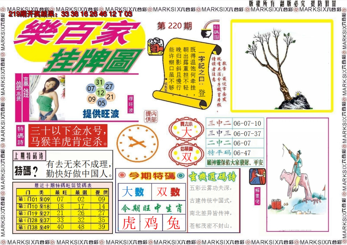 2024220期乐百家挂牌图