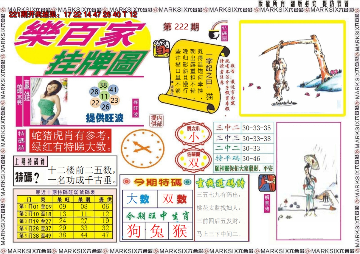 2024222期乐百家挂牌图