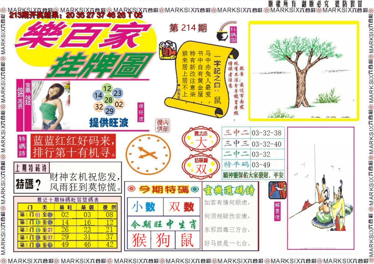 2024214期乐百家挂牌图