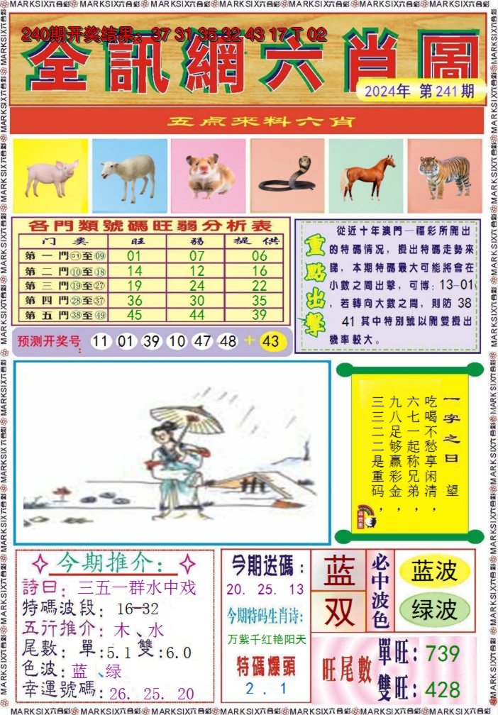 2024241期全讯网六肖图