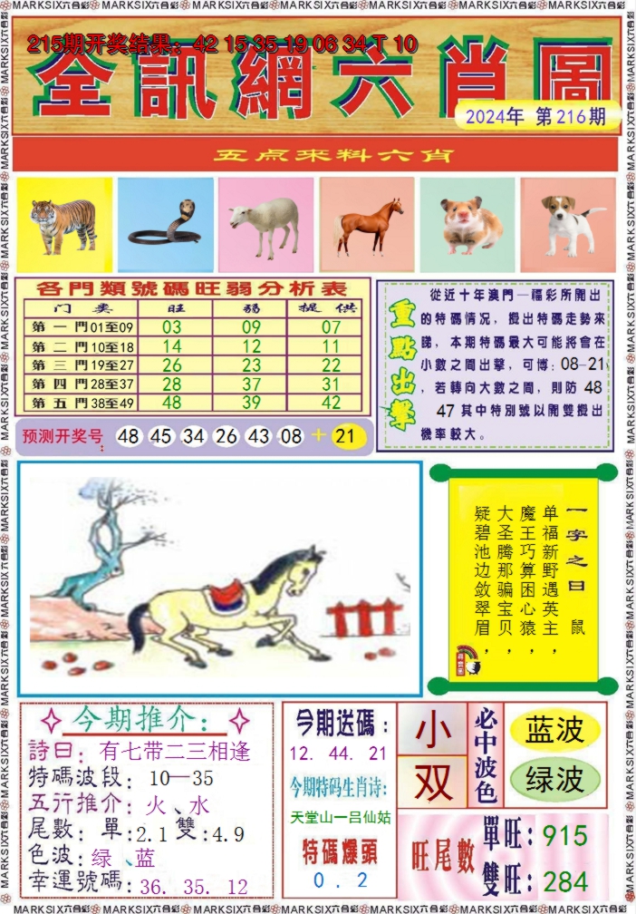 2024216期全讯网六肖图