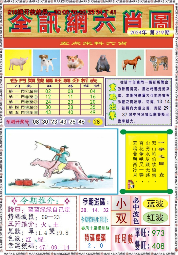 2024219期全讯网六肖图