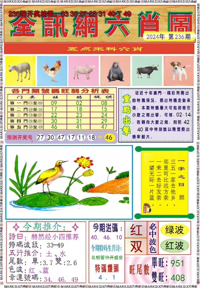 2024236期全讯网六肖图