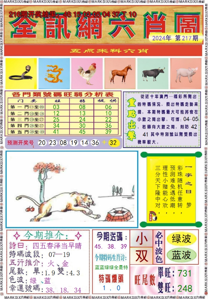 2024217期全讯网六肖图