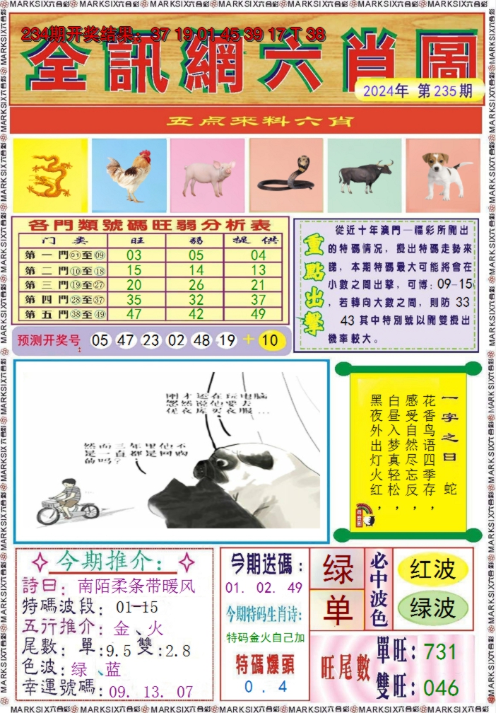 2024235期全讯网六肖图