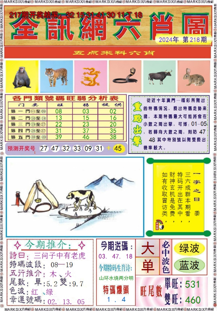 2024218期全讯网六肖图