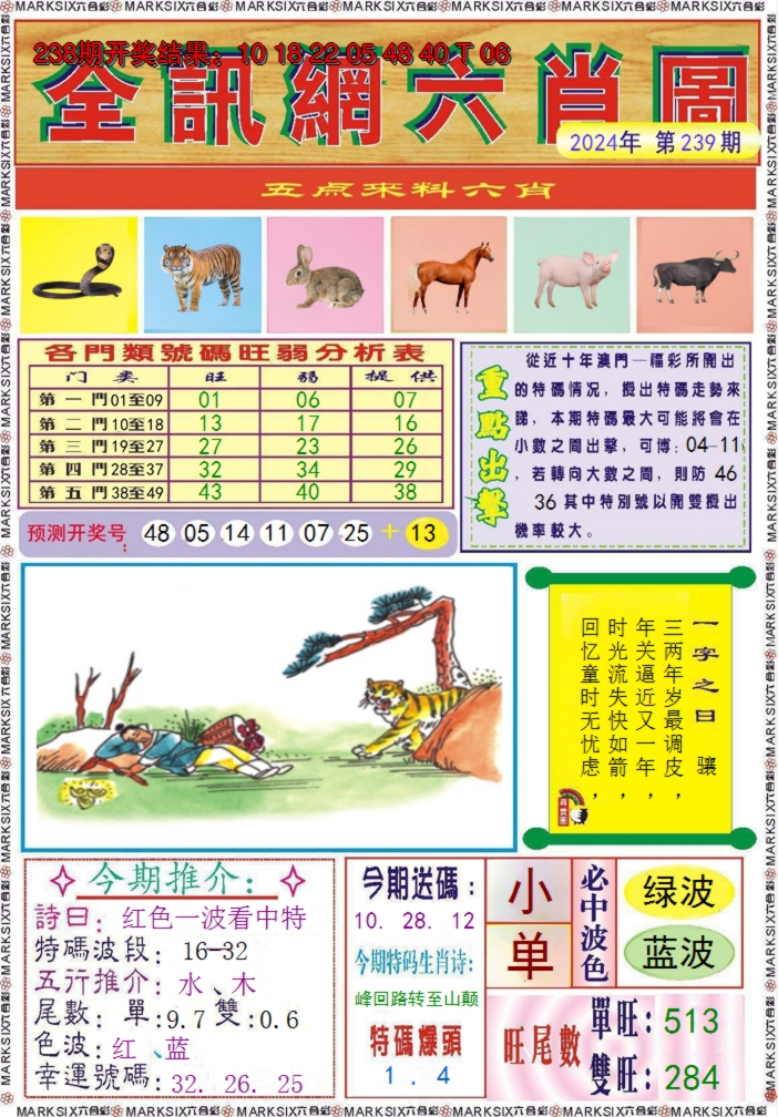 2024239期全讯网六肖图