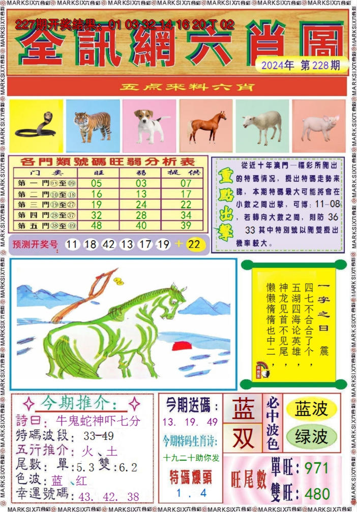 2024228期全讯网六肖图