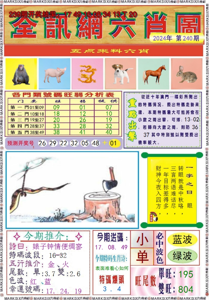 2024240期全讯网六肖图