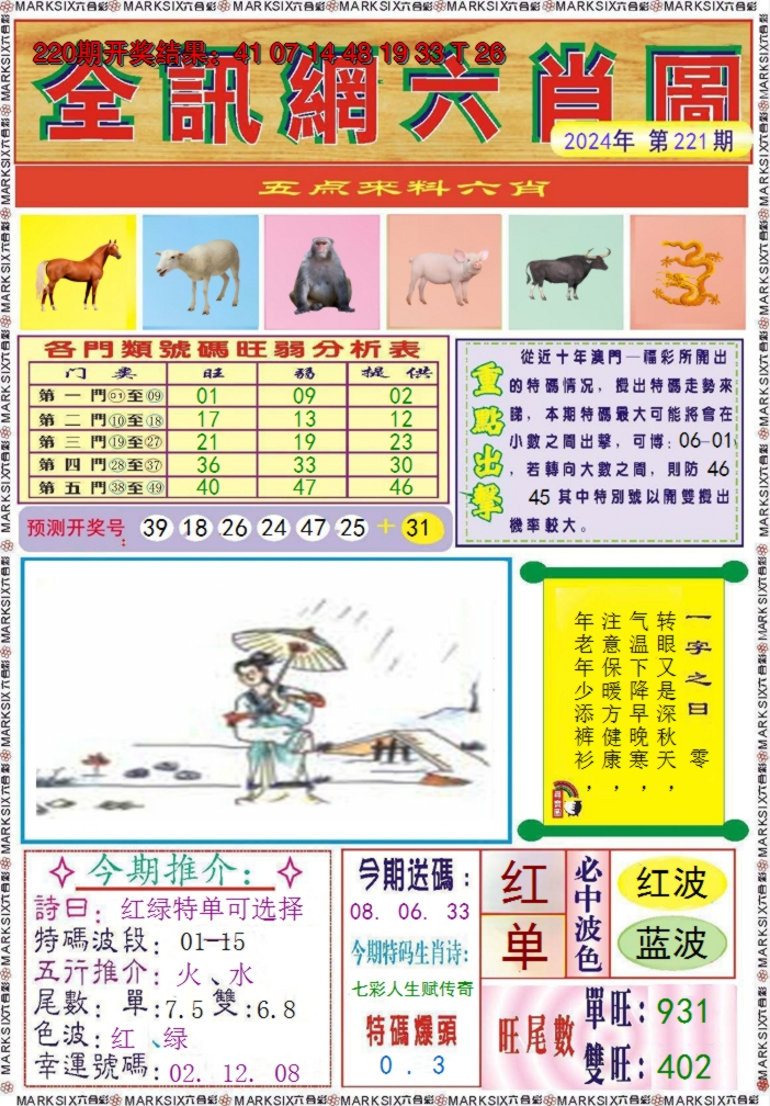 2024221期全讯网六肖图