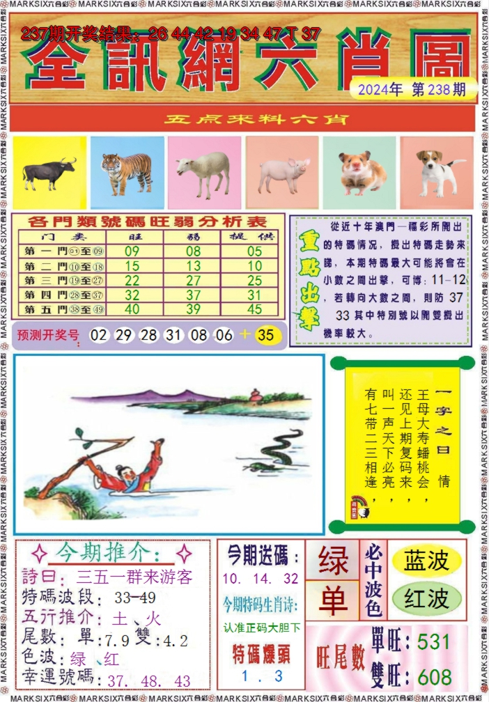 2024238期全讯网六肖图