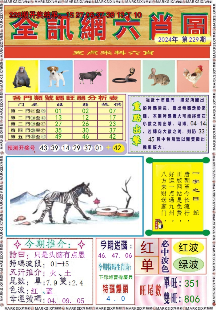 2024229期全讯网六肖图