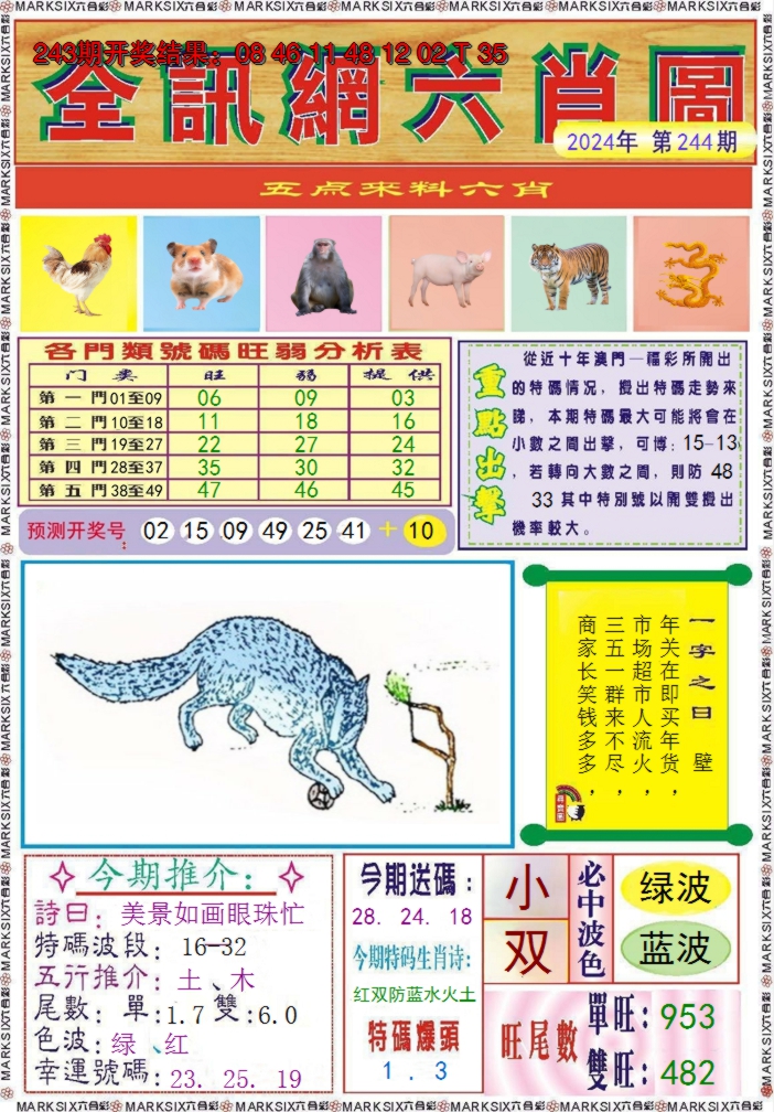2024244期全讯网六肖图