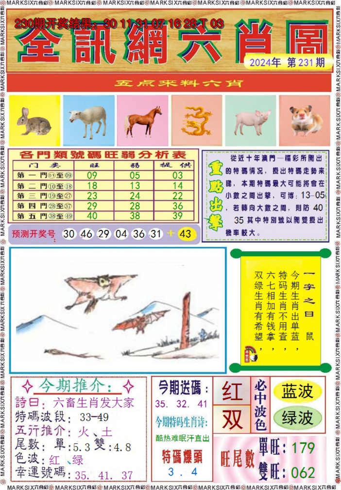 2024231期全讯网六肖图