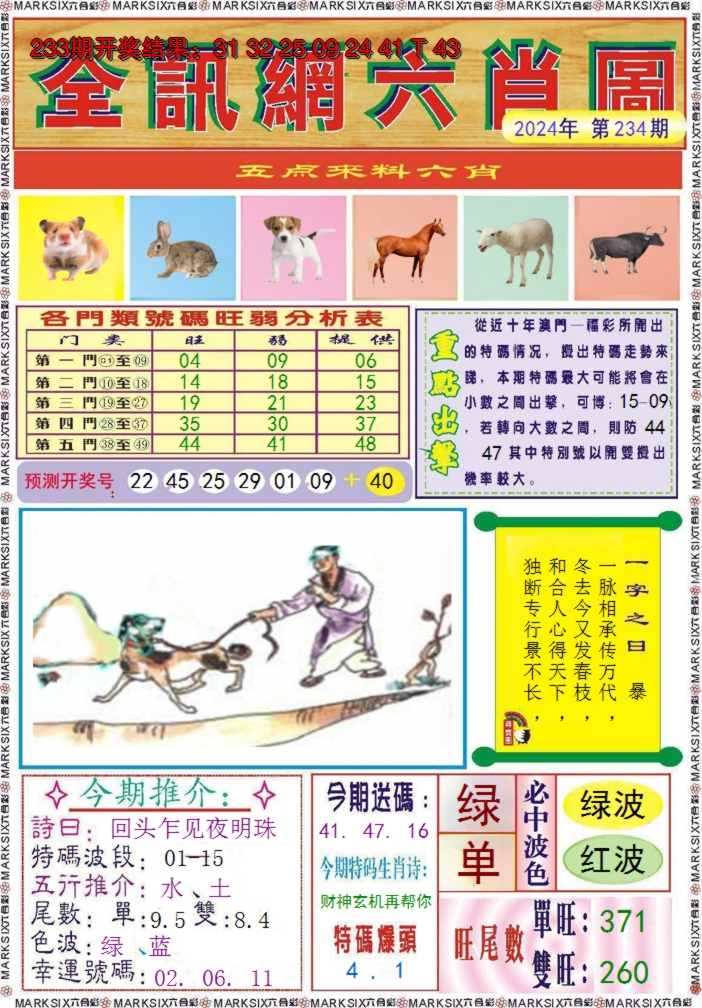 2024234期全讯网六肖图