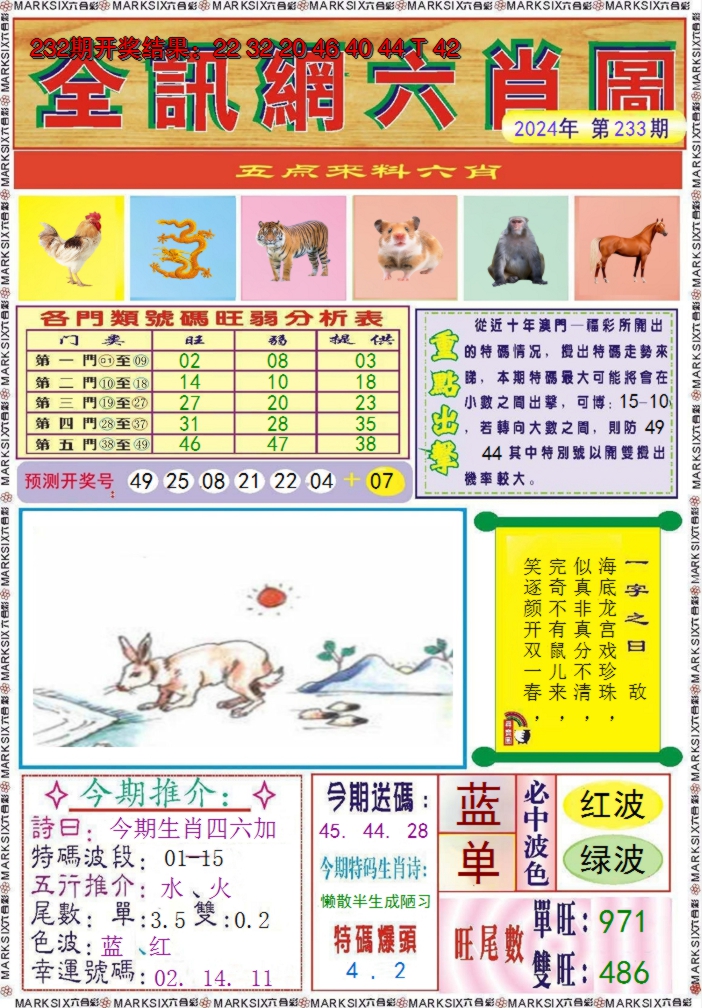 2024233期全讯网六肖图