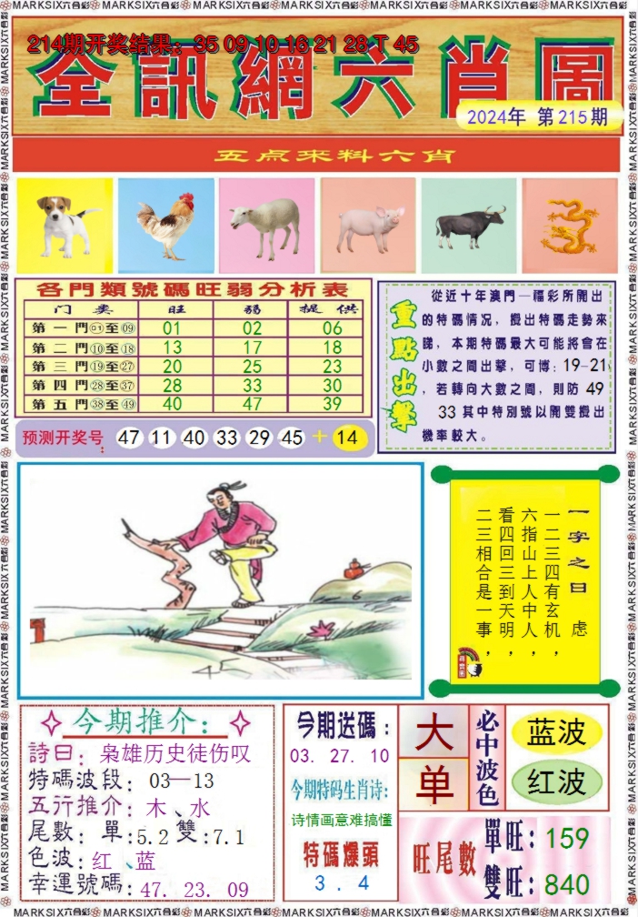 2024215期全讯网六肖图
