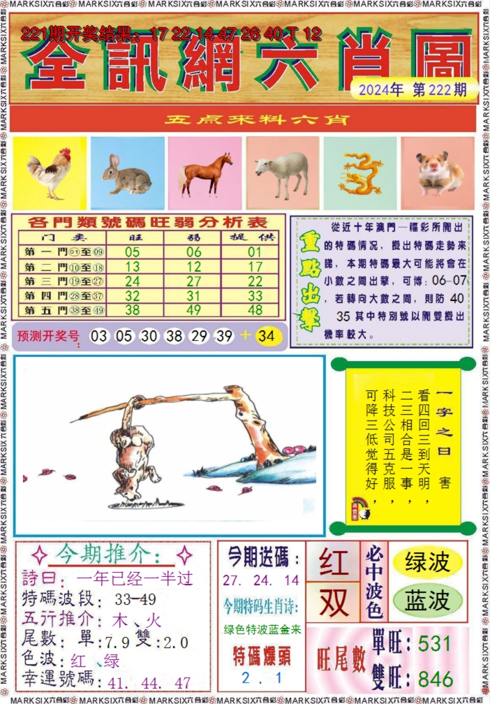 2024222期全讯网六肖图