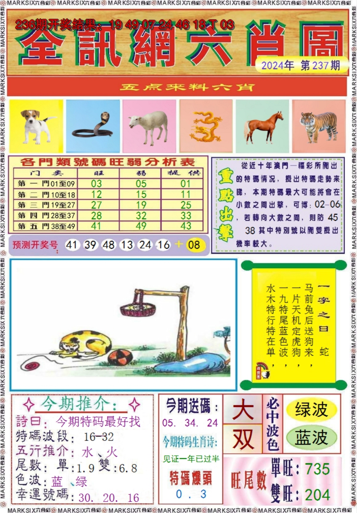 2024237期全讯网六肖图