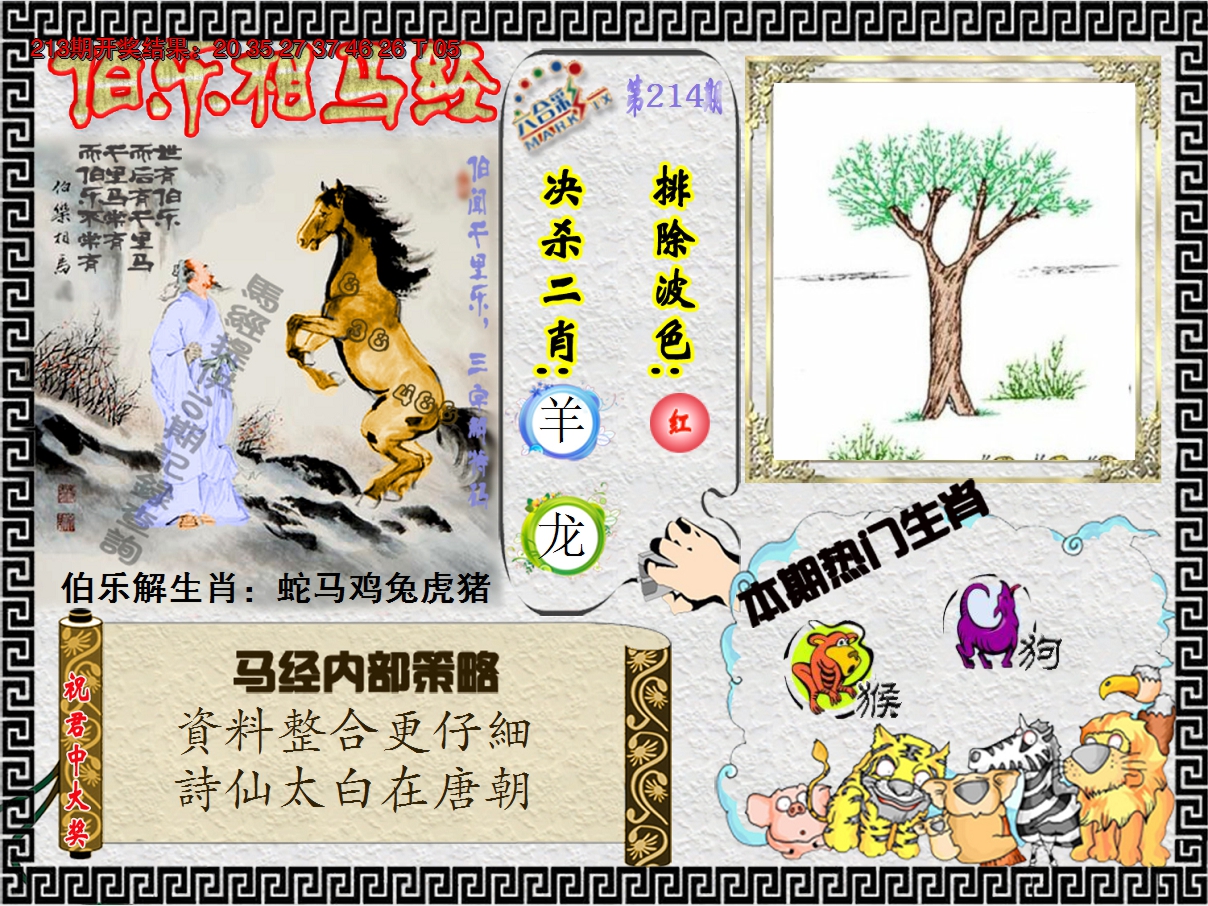 2024214期伯乐相马经