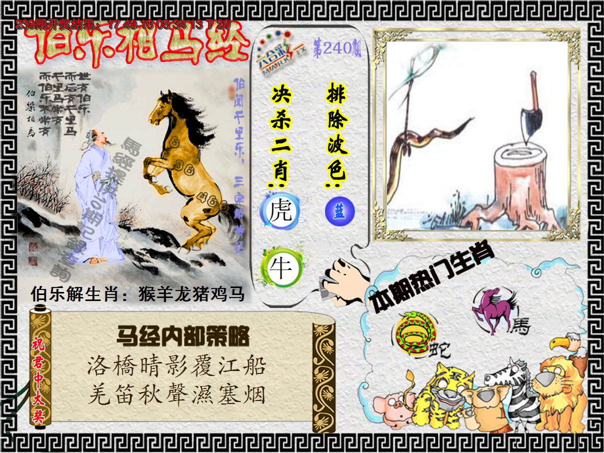 2024240期伯乐相马经